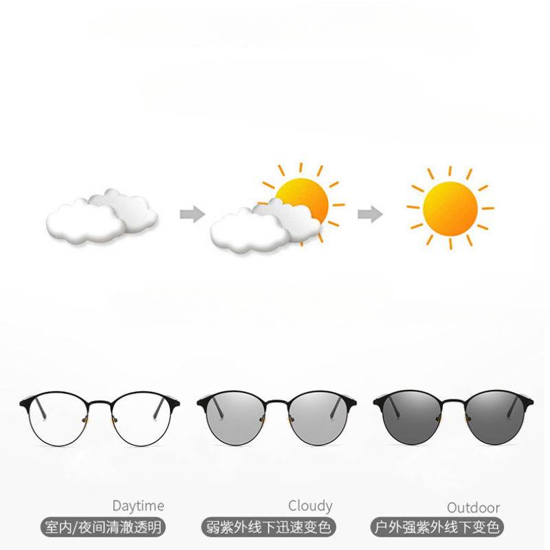 MOYOKA INS Anti Eyeglasses
